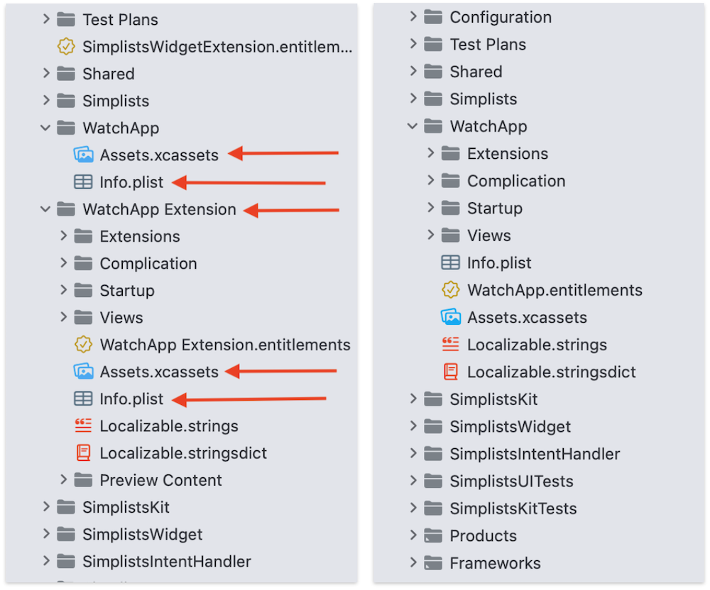 Screenshot of Xcode project navigator